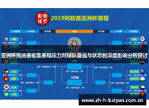 亚洲杯预选赛密集赛程压力对球队备战与状态的深度影响分析探讨 亚洲杯预选赛密集赛程压力对球队备战与状态的深度影响分析探讨